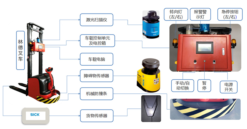 k8凯发·(china)官方网站_产品6518