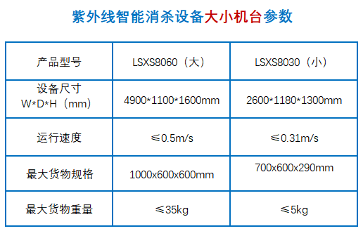 k8凯发·(china)官方网站_活动9995