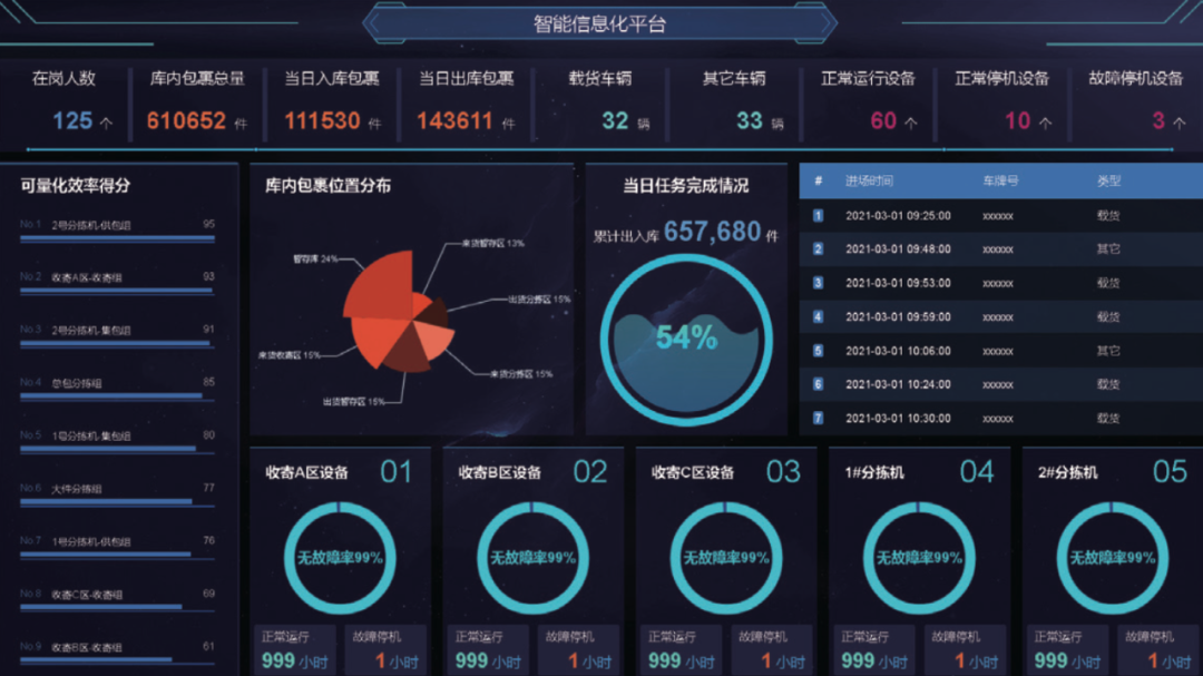 k8凯发·(china)官方网站_活动560