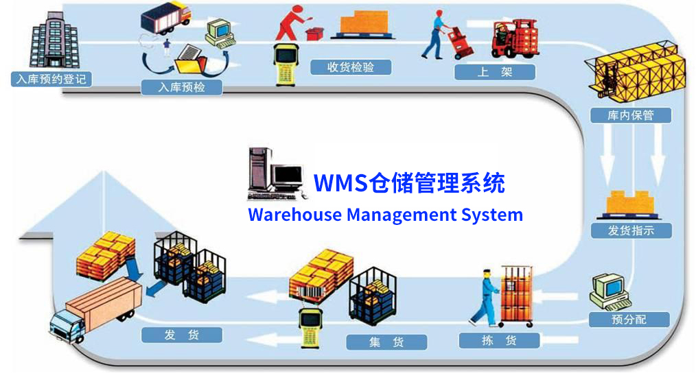 k8凯发·(china)官方网站_活动9392