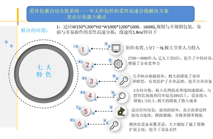 k8凯发·(china)官方网站_首页5832