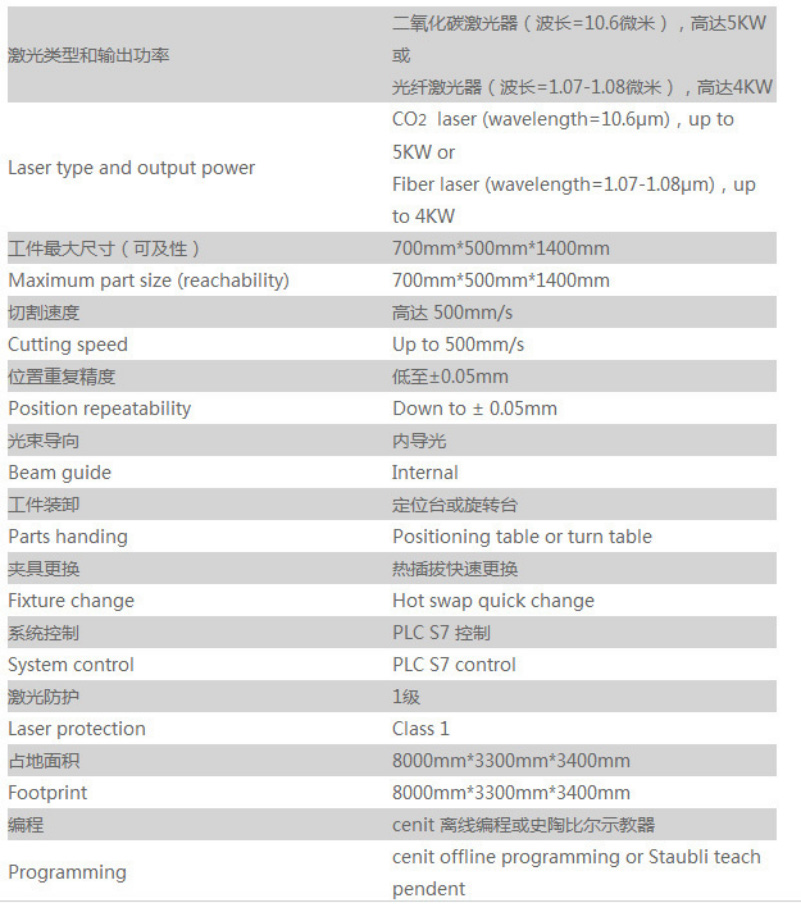 k8凯发·(china)官方网站_项目5034